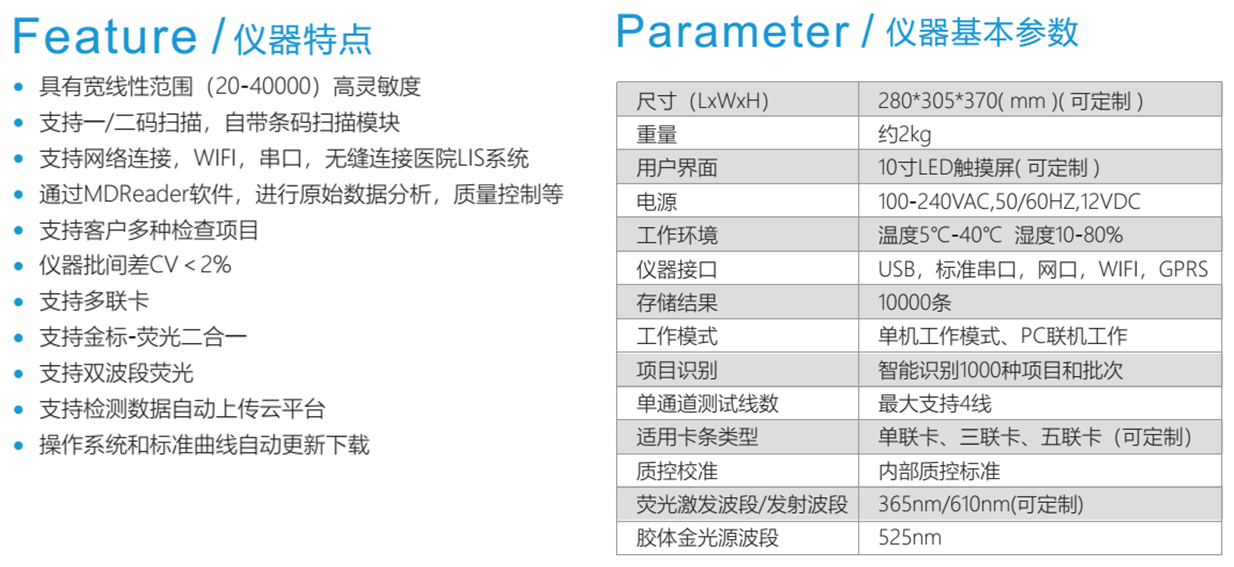 MD-800型金標熒光二合一免疫分析儀技術(shù)參數
